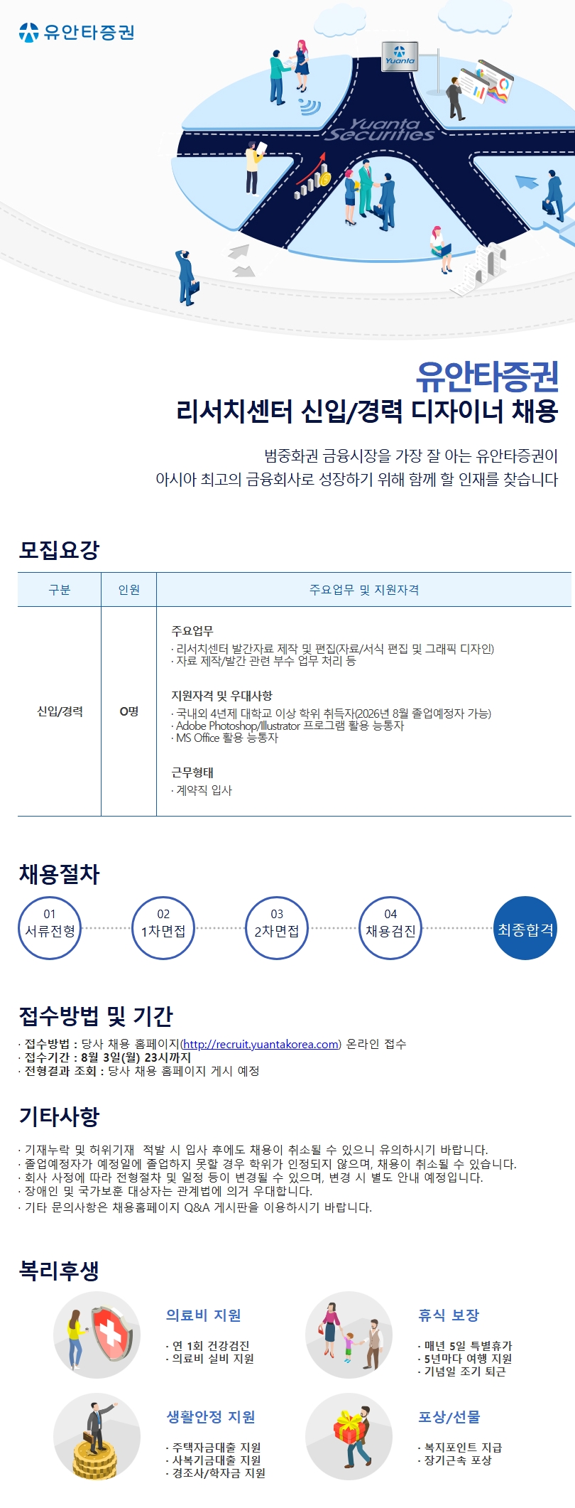 Contents image